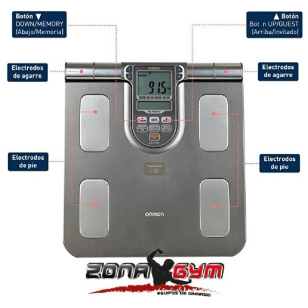 Báscula corporal digital 